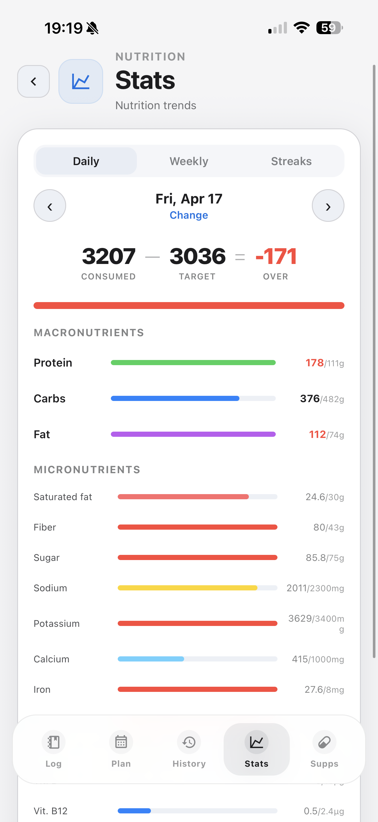 Preview of nutrition statistics in Elyra.
