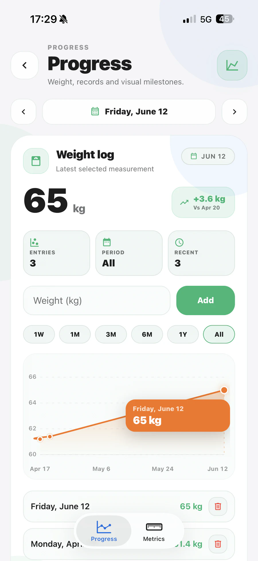 Detailed progress preview in Elyra.
