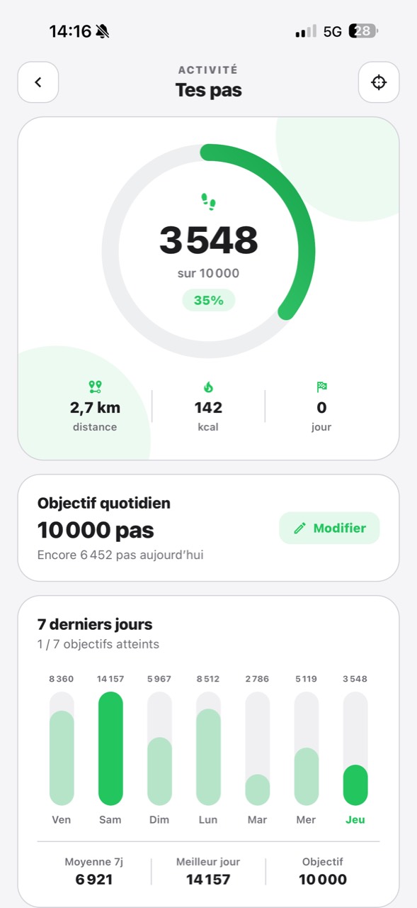 Aperçu du suivi des pas dans Elyra avec HealthKit.